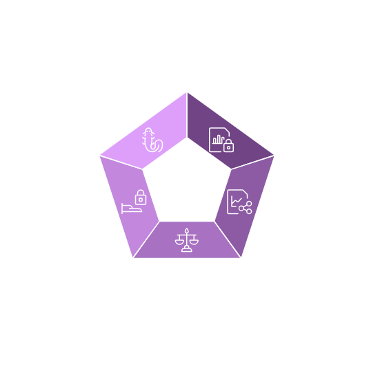 Illustration représentant la gestion du risque informatique, montrant des éléments tels que des boucliers de sécurité, des diagrammes de flux de données et des analyses de menaces, symbolisant les stratégies de protection et de mitigation des risques technologiques.

